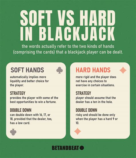 Diferença entre hard soft blackjack